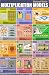 Multiplication Models (Natural Math: Multiplication, 24X36)