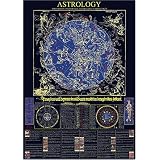 Astrology Poster Laminated