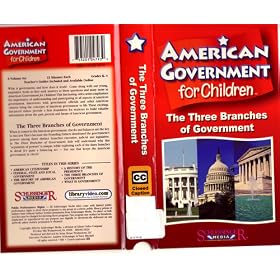American Government for Children: The Three Branches of Government