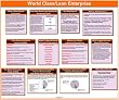 Introduction to Lean/World Class Enterprise Glossy Poster