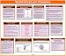 Introduction to Lean/World Class Enterprise Glossy Poster