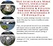 Book The Guru's Earn More Money, Godfather Principles and Accounting & Finance for Mountain Bikes On-line Businesses 3 CD Power Pack