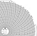 31437885 - Chart Number 406 - Charts and Pens for 8 Dickson Chart Recorders, Graphic Controls - Pack of 60