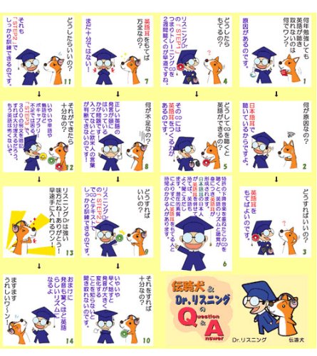 Cover image : 伝田式英語耳 リスニングDr パーフェクトセット