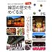 �؍��̗��j���߂��闷�@�\�E���� (�L�l�}�{�񃀃b�N)