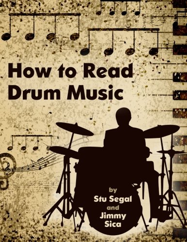 How To Read Drum Music
