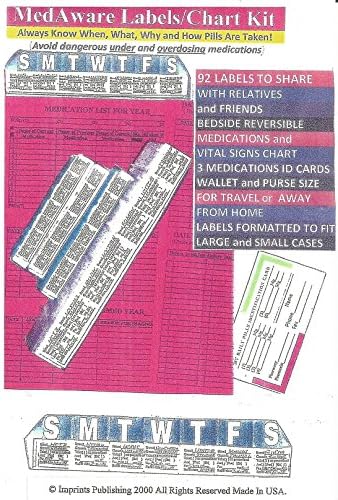 Imprints Medaware Labels/Chart Kit