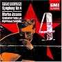 Shostakovich: Symphony #4 - Mariss Jansons/Bavarian Radio Symphony