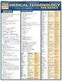 Medical Terminology:The Basics (Quickstudy: Academic)