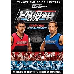 UFC: The Ultimate Fighter Live! Cruz vs. Faber