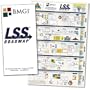 Lean Six Sigma Roadmap