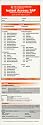 Instant Access: SAP, Reference Card of R/3