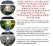 The Down and Dirty How To Earn Extra Money, Success Principles and Accounting & Finance for Health And Fitness Tips Biz 3 CD Package