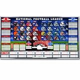NFL Standing Board