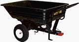 Blue Max GEN 4000 4,000 Watt 6.5 HP OHV Gas Powered Generator (Non-CARB Compliant)