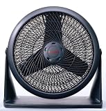 Honeywell メガファン(サーキュレーション) HF-810