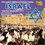 Most Popular Songs From Israel
