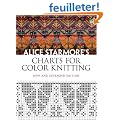 Charts for Color Knitting