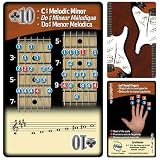 Guitar Scales #2 Playing Cards