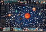 Childrens Solar System Map (Childrens Map)