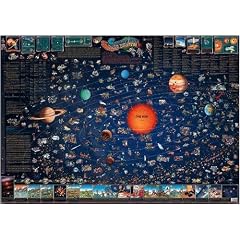 Children's Solar System Map (Childrens Map)