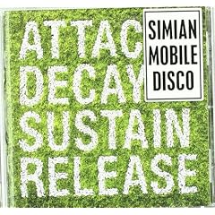 Attack Decay Sustain Release
