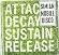 Attack Decay Sustain Release