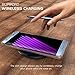 Galaxy Note 7 Case - MoKo Advanced Halo Series Scratch-proof Back Cover with TPU Cushion Technology Corners + Clear Panel for Samsung Galaxy Note 7 5.7 Inch 2016 Release, Crystal Clear