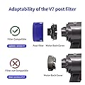 Keluke Vacuum Filter Replacement Kit