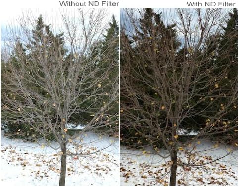 ND8 (Neutral Density) Multicoated Glass Filter (52mm) For Samsung Galaxy NX