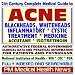 Find a Better Acne Treatment! Get (Clear Skin Today)