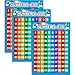 Bememo 3 Pieces Number 1-100 Charts Educational Preschool Posters Learning Poster for Toddlers