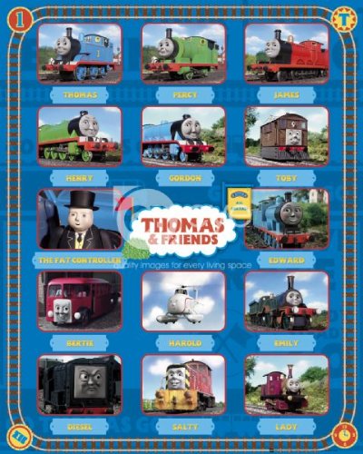 Thomas the Tank Engine Characters MINI POSTER