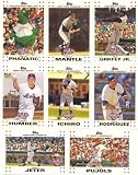 2007 Topps Opening Day Baseball Series Complete Mint Hand Collated 220 Card Set. Loaded with Stars Including Mickey Mantle, Alex Rodriguez, Ichiro Suzuki, Randy Johnson, David Wright, Manny Ramirez, Bonds, Chipper Jones, Derek Jeter, Miguel Cabrera, Curt Schilling, Mike Piazza, Albert Pujols, Ken Griffey Jr., Greg Maddux, and More!! There Are Many Rookie Cards with the New 