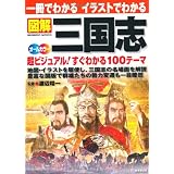 一冊でわかるイラストでわかる図解三国志―地図・写真を駆使 超ビジュアル100テーマ オールカラー (SEIBIDO MOOK)