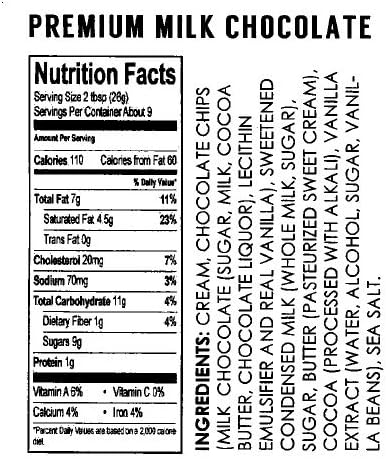 Gourmet Dessert Chocolate/Caramel Sauce Set