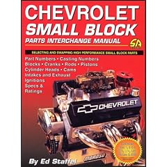 Chevrolet Small Block Parts Interchange Manual (S-A Design)
