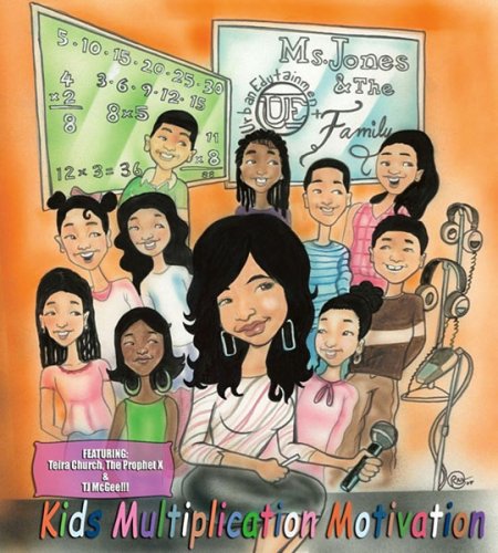 Kids Multiplication Motivation