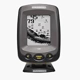 Humminbird PiranhaMAX 180 Fishfinder