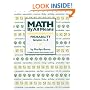 Math By All Means: Probability, Grades 3-4