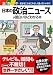 日本の政治ニュースが面白いほどわかる本