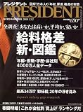 PRESIDENT (プレジデント) 2008年 5/5号 [雑誌]