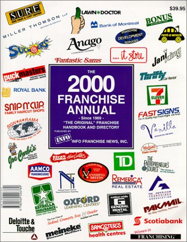 Directories