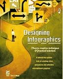 Designing Infographics