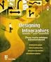 Designing Infographics