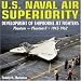 Specialty Military Aviation Books