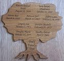 Family Trees - personalized on wood