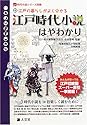 江戸時代小説はやわかり―江戸の暮らしがよく分かる (時代小説シリーズ別冊)