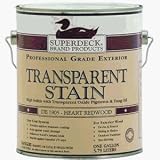 Duckback Prod. DB1907-4 Transparent Stain