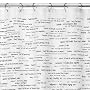 Top 500 SAT Words Shower Curtain